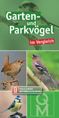 Garten- und Parkvögel im Vergleich, Bestimmungskarten