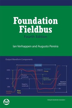 Cover Foundation Fieldbus, Fourth Edition (eBook, ePUB)