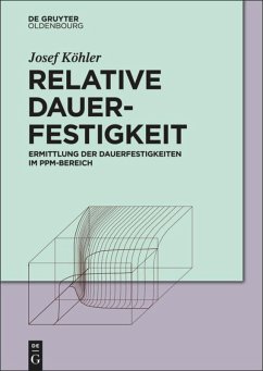 Relative Dauerfestigkeit - Köhler, Josef
