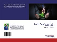 Genetic Transformation In Forest Trees