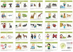 Babyzeichen-Gebärden-Poster - Zauberhafte Babyhände entdecken Tiere - Malottke, Kelly