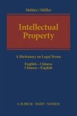Intellectual Property Intellectual Property