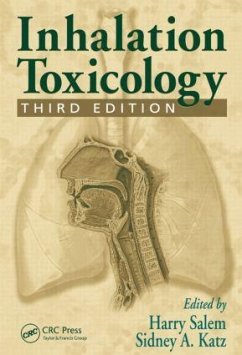 Inhalation Toxicology