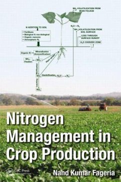 Cover Nitrogen Management in Crop Production
