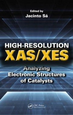 High-Resolution XAS/XES