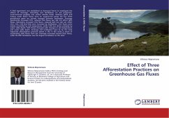 Effect of Three Afforestation Practices on Greenhouse Gas Fluxes