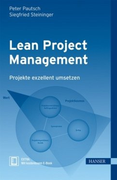 Lean Project Managment - Pautsch, Peter;Steininger, Siegfried