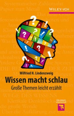 Wissen macht schlau - Lindenzweig, Wilfried H.