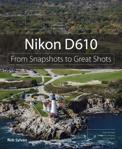 Nikon D610 (eBook, PDF) - Sylvan Rob
