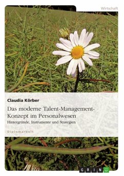 Das moderne Talent-Management-Konzept im Personalwesen (eBook, ePUB)