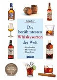 Die berühmtesten Whiskysorten der Welt Die berühmtesten Whiskysorten der Welt