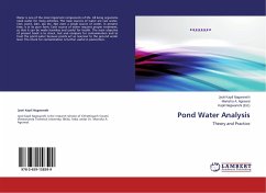 Pond Water Analysis