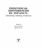 individual Differences in infancy (eBook, PDF)