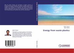 Energy from waste plastics