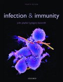 Infection & Immunity