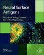 Neural Surface Antigens - Bild 1