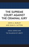 The Supreme Court against the Criminal Jury