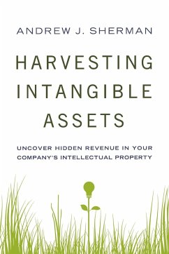 Harvesting Intangible Assets - Sherman, Andrew