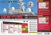 Tafel-Set UKW-Funk, 2 Info-Tafeln