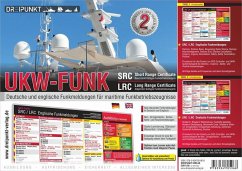 Tafel-Set UKW-Funk, 2 Info-Tafeln - Schulze, Michael