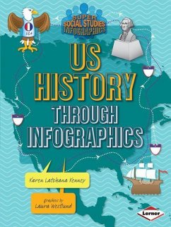 Us History Through Infographics - Kenney, Karen