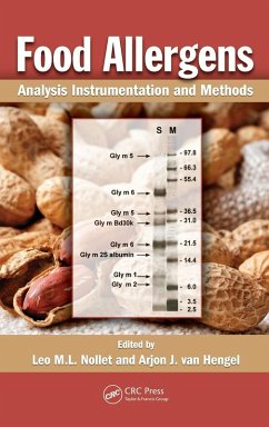 Cover Food Allergens