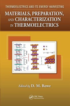 Materials, Preparation, and Characterization in Thermoelectrics