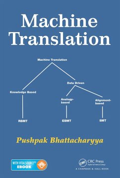 Machine Translation - Bhattacharyya, Pushpak