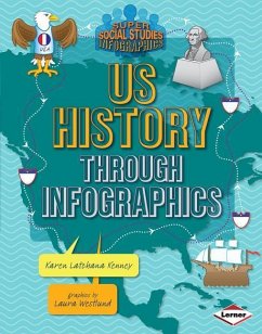 Us History Through Infographics - Kenney, Karen