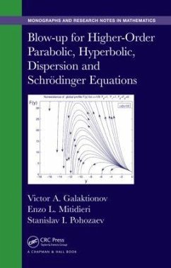 Blow-Up for Higher-Order Parabolic, Hyperbolic, Dispersion and Schrodinger Equations - Galaktionov, Victor A; Mitidieri, Enzo L; Pohozaev, Stanislav I