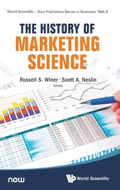 HISTORY OF MARKETING SCIENCE, THE - Russell S Winer & Scott A Neslin