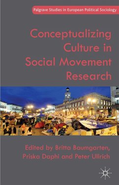 Conceptualizing Culture in Social Movement Research