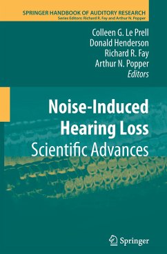 Noise-Induced Hearing Loss