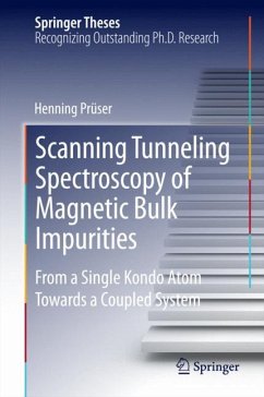 Scanning Tunneling Spectroscopy of Magnetic Bulk Impurities - Prüser, Henning