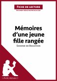 Mémoires d'une jeune fille rangée de Simone de Beauvoir (Fiche de lecture) (eBook, ePUB)