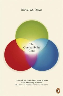 The Compatibility Gene - Davis, Daniel M