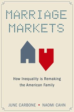 Cover Marriage Markets (eBook, PDF)