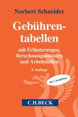 Gebührentabellen