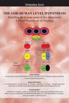 The God-Human Level Hypothesis - Iyere, Sebastian