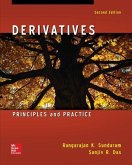 Derivatives