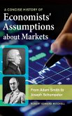 A Concise History of Economists' Assumptions about Markets