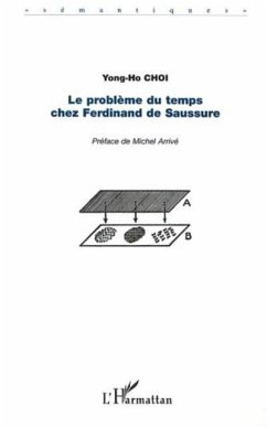 LE PROBLEME DU TEMPS CHEZ FERDINAND DE SAUSSURE (eBook, PDF)