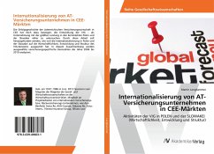 Internationalisierung von AT-Versicherungsunternehmen in CEE-Märkten