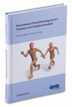 Basiswissen Projektmanagement