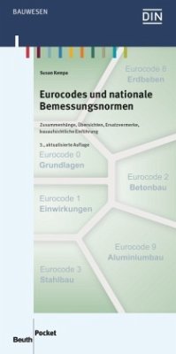 Cover Eurocodes und nationale Bemessungsnormen