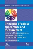 Principles of Colour and Appearance Measurement (eBook, ePUB)