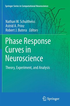 Phase Response Curves in Neuroscience