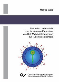 Methoden und Analytik zum liposomalen Einschluss von D29-Mykobakteriophagen zur Tuberkulo-setherapie - Weis, Manuel