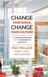 Change Your Space, Change Your Culture - Bild 1