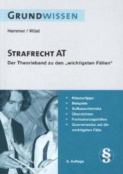 Cover Grundwissen Strafrecht AT